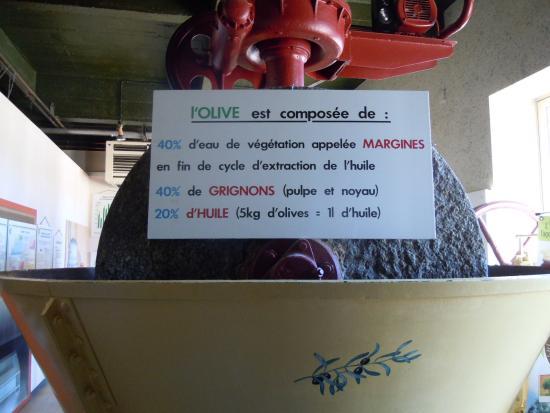 Moulin a Huile de la Balmeenne